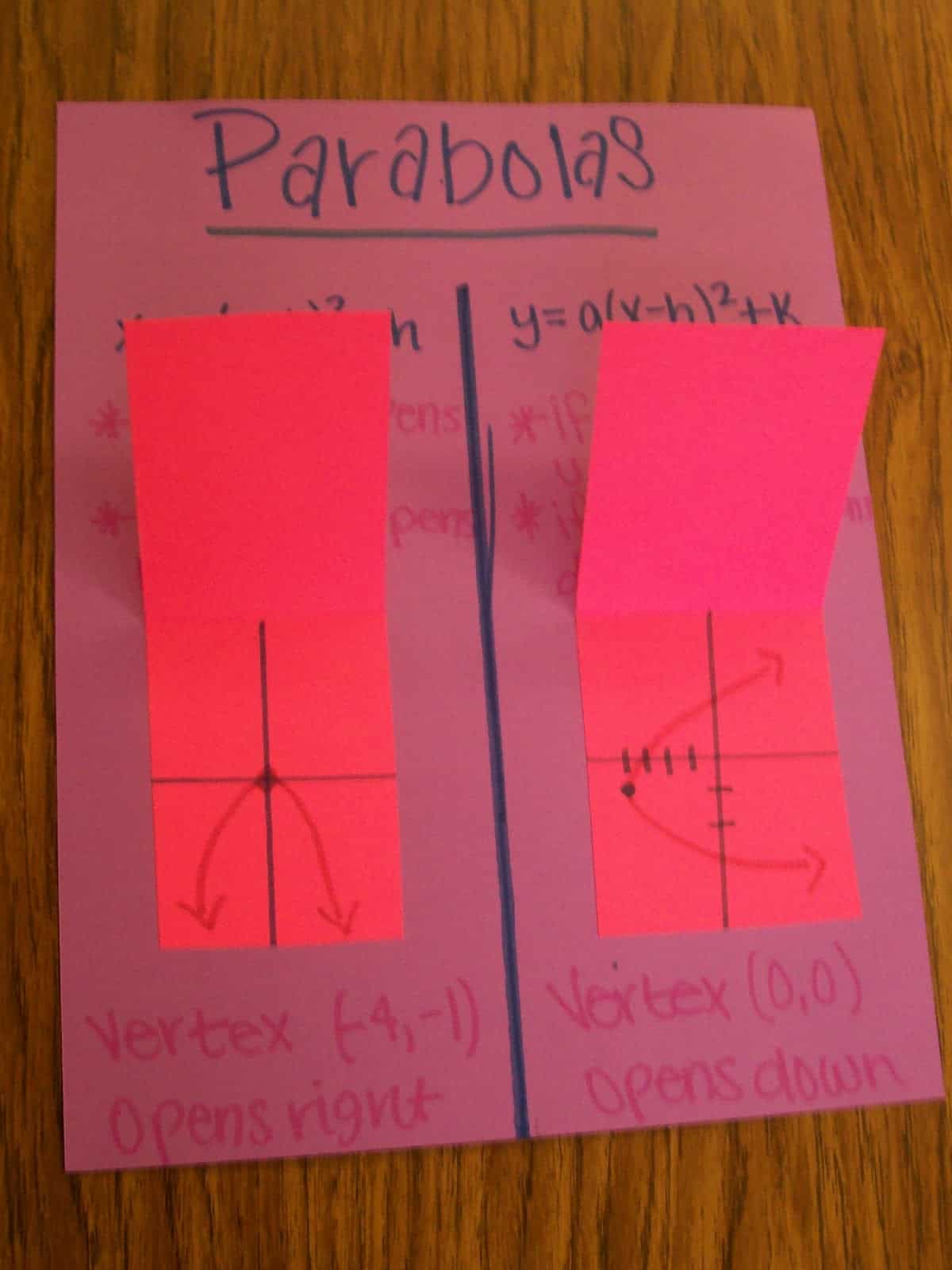 parabolas conic sections foldable interactive notebook conics algebra 2 