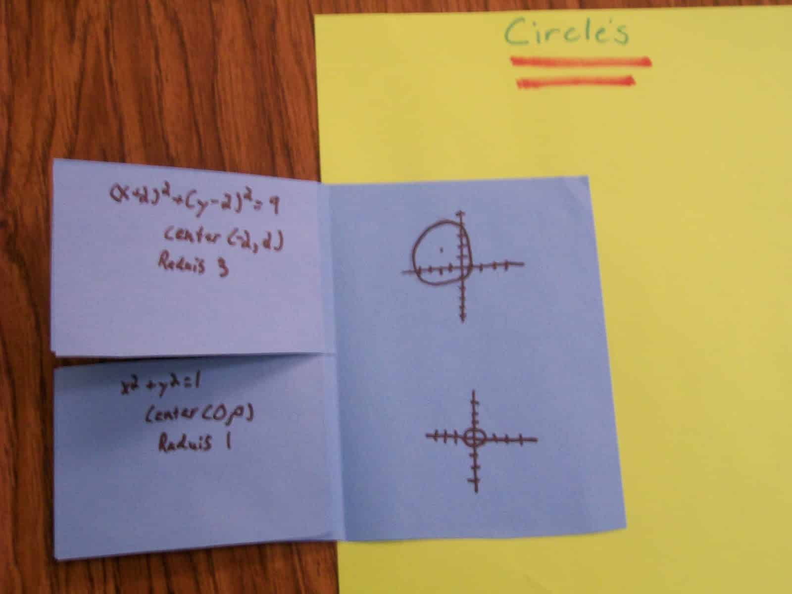 circles conic sections foldable interactive notebook conics algebra 2 