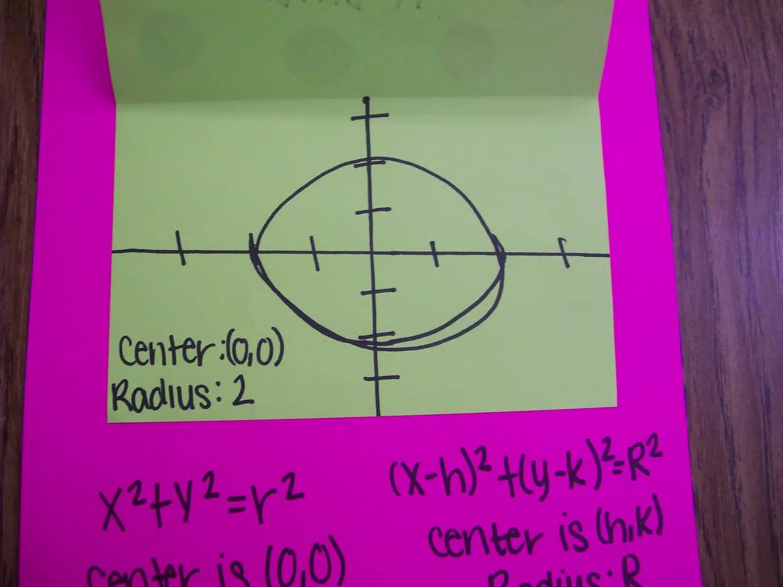 circles conic sections foldable interactive notebook conics algebra 2 