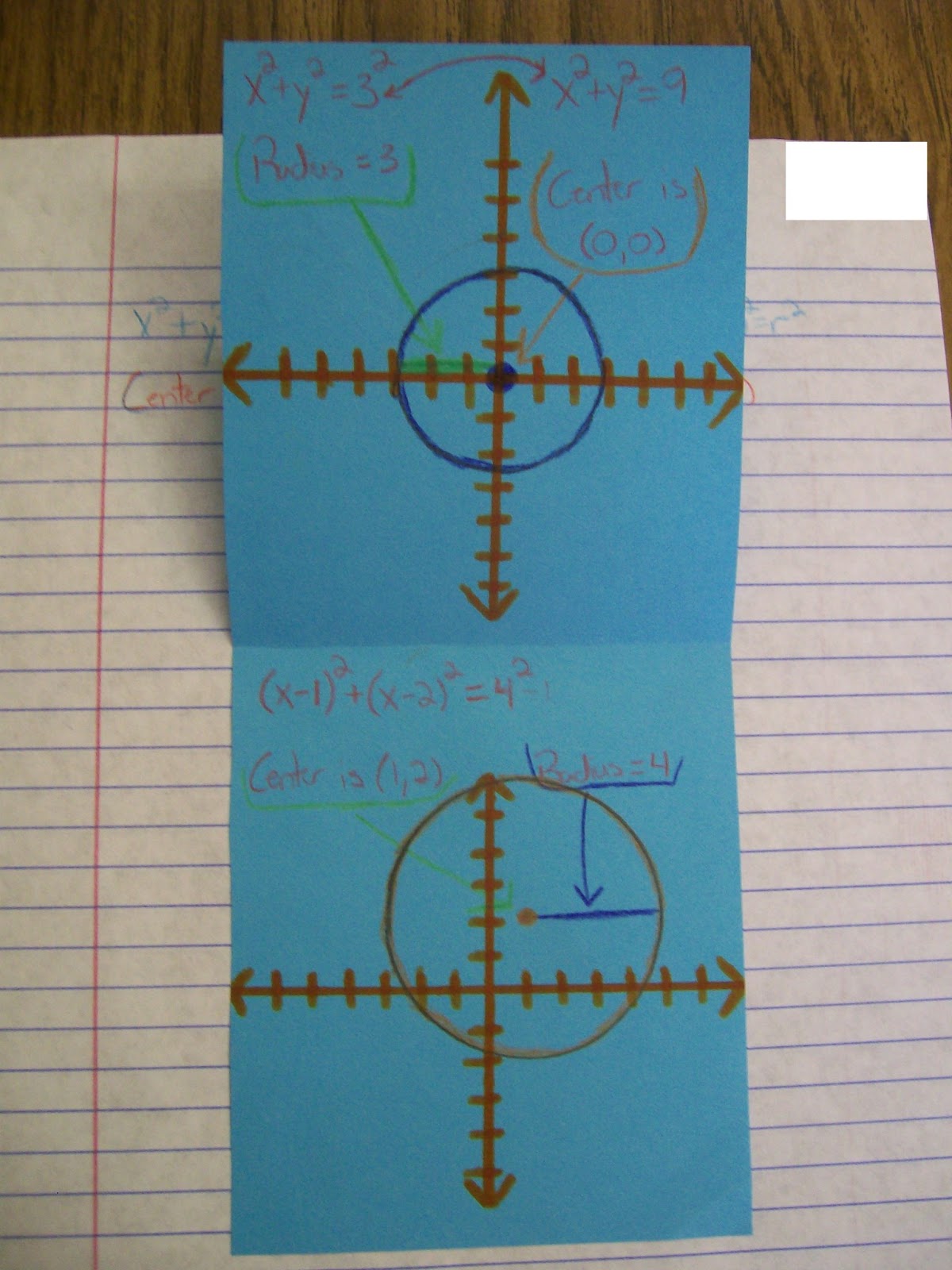 circles conic sections foldable interactive notebook conics algebra 2 