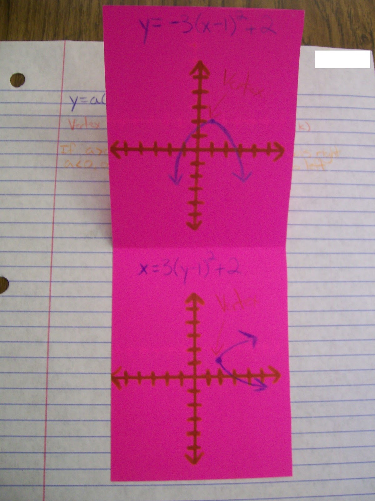 parabolas conic sections foldable interactive notebook conics algebra 2 