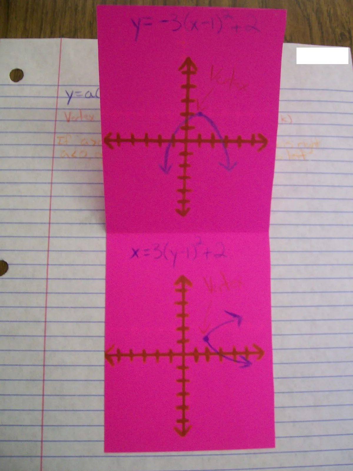 parabolas conic sections foldable interactive notebook conics algebra 2 