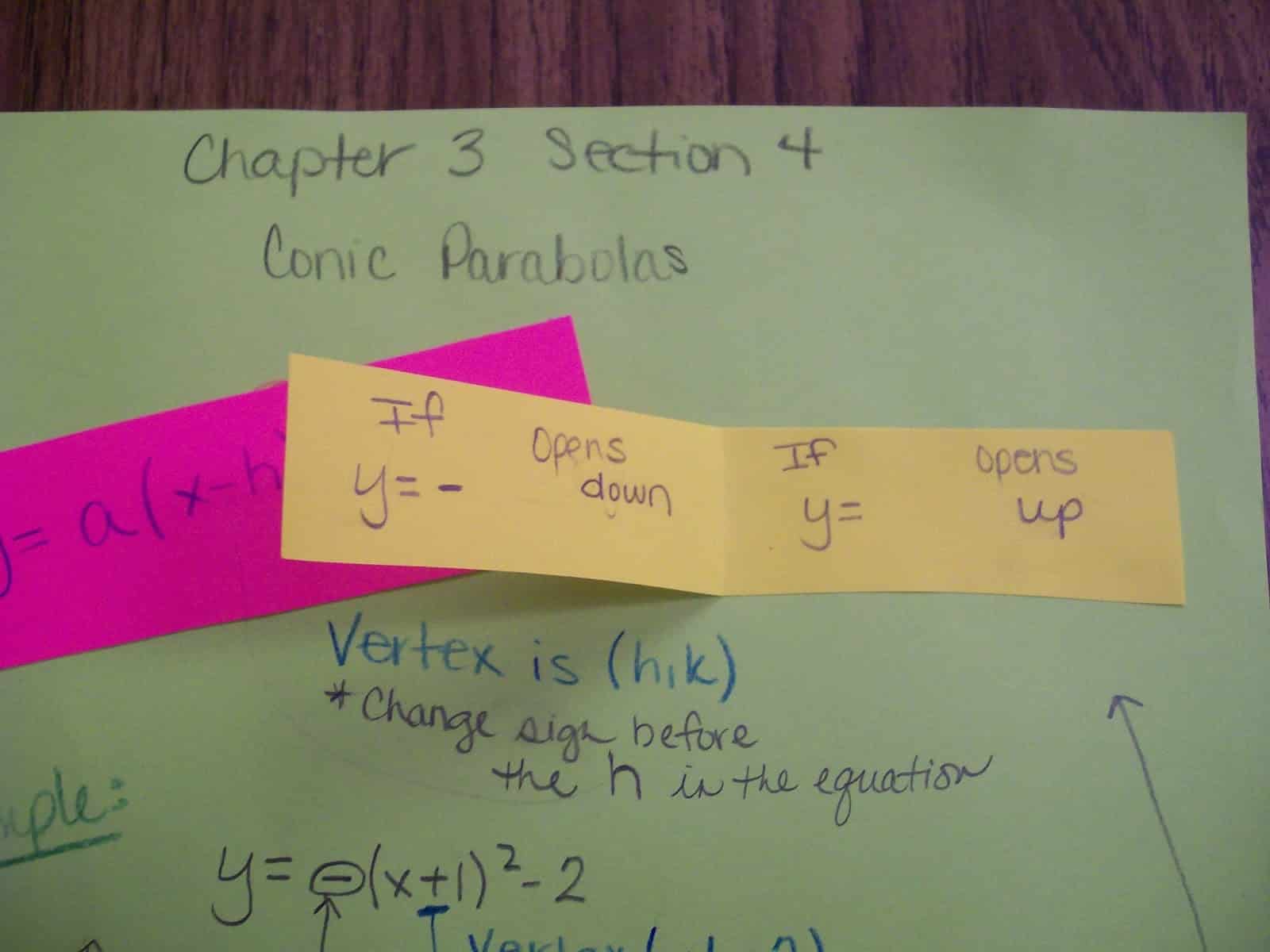 parabolas conic sections foldable interactive notebook conics algebra 2 