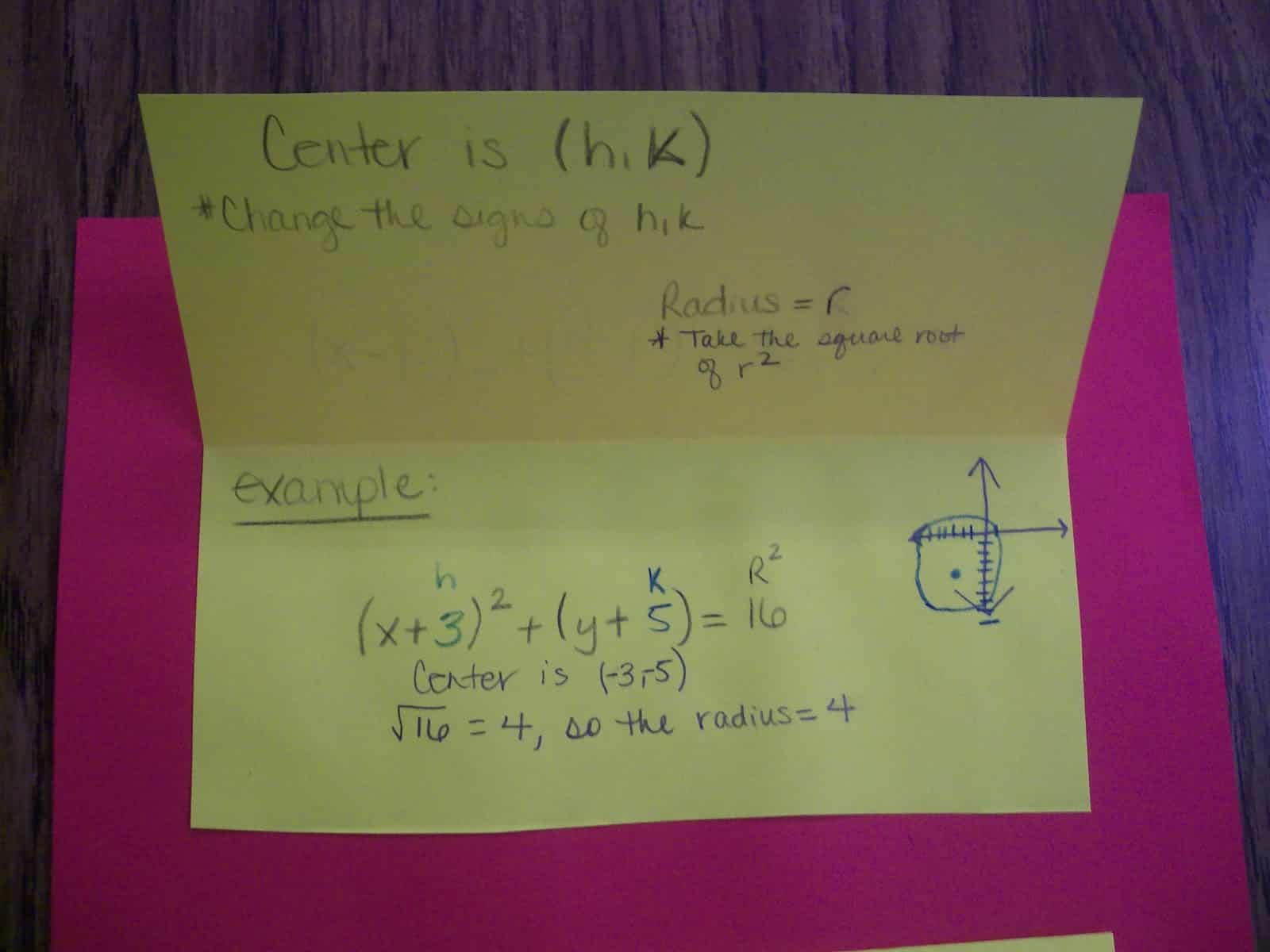 circles conic sections foldable interactive notebook conics algebra 2 