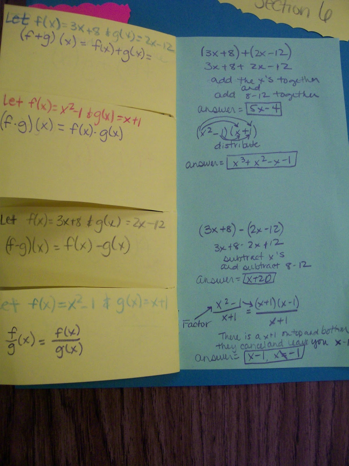 function operations interactive notebook page algebra 2 foldables inbs
