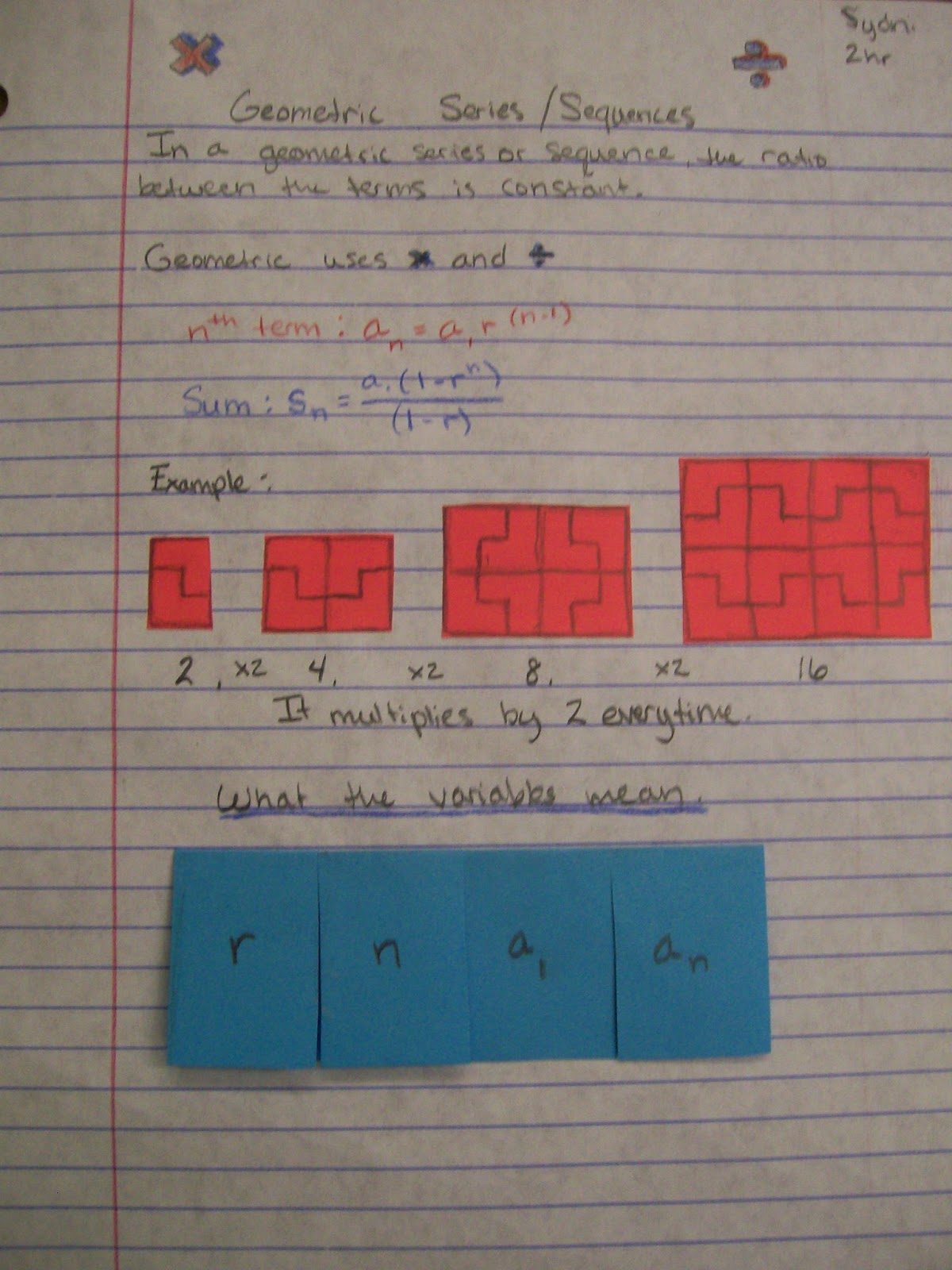 geometric sequences series interactive notebook page algebra 2 foldables inbs
