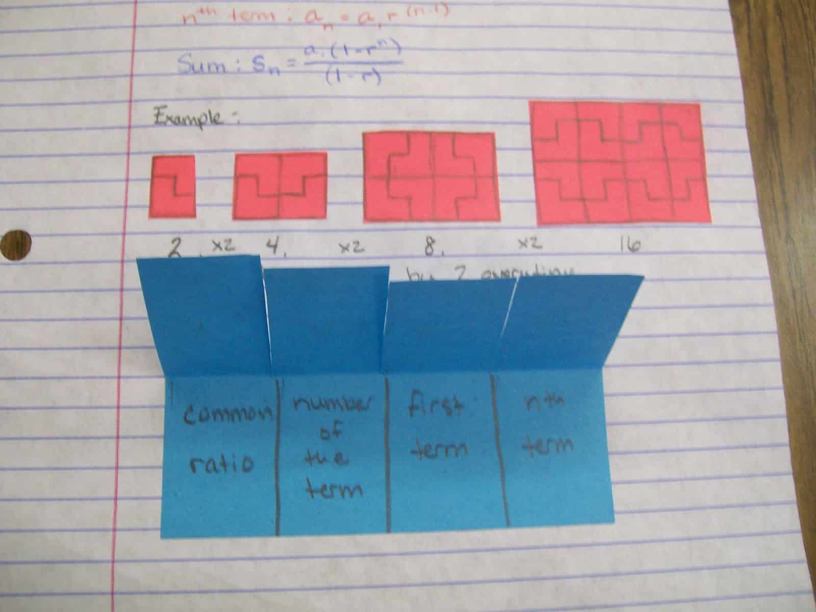 geometric sequences series interactive notebook page algebra 2 foldables inbs