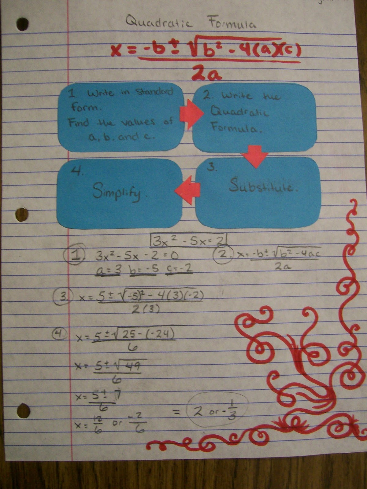 quadratic formula interactive notebook page algebra 2 foldables inbs