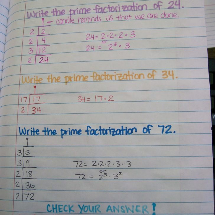 Prime Factorization using the Birthday Cake Method | Math = Love