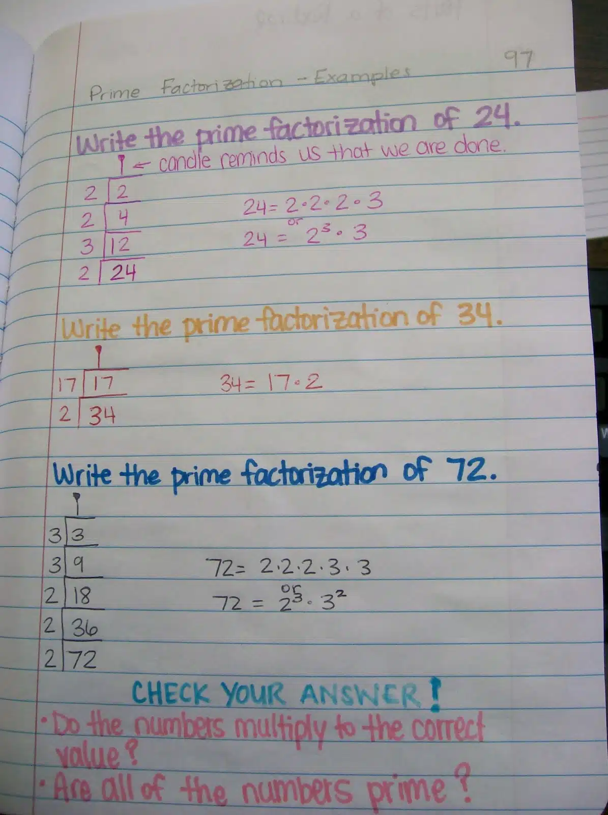 prime factorization birthday cake method algebra interactive notebook math