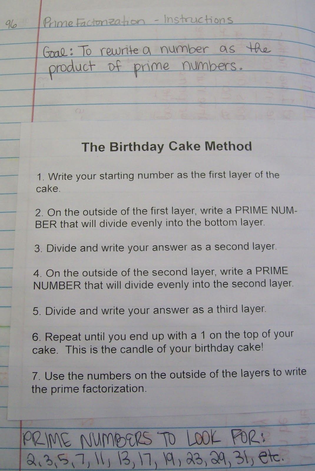 prime factorization birthday cake method algebra interactive notebook math