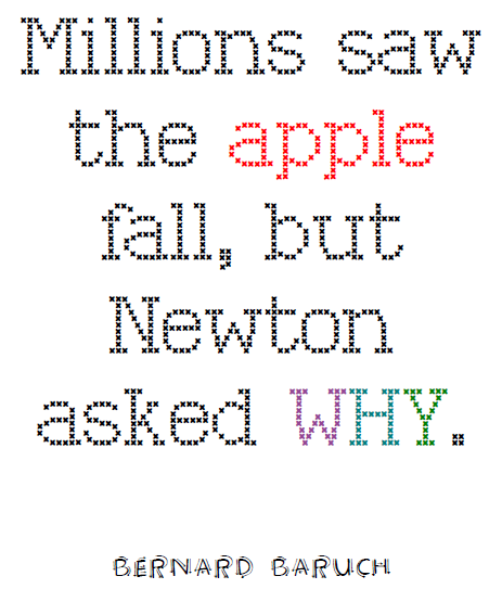 Bernard Baruch Quote Poster - Millions saw the apple fall, but Newton asked why. 