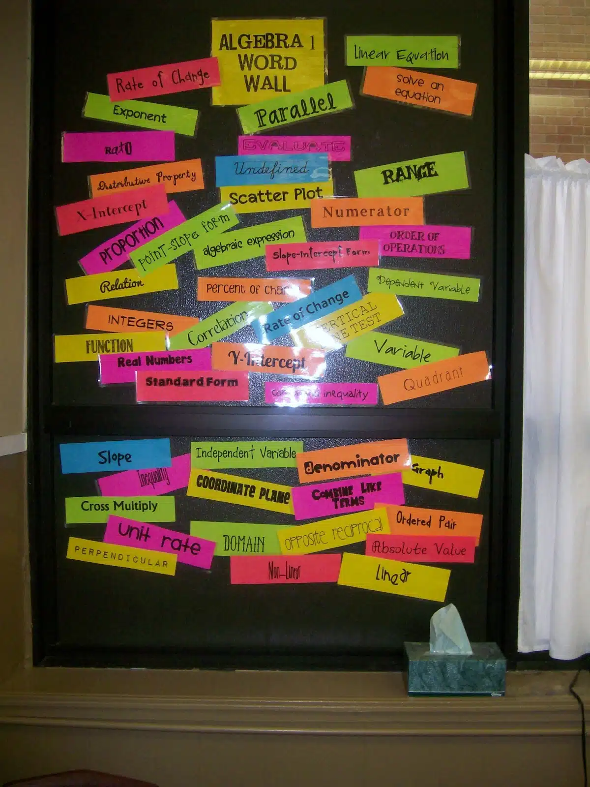 High School Math Word Wall Ideas  Math word walls, Teaching algebra, Math  classroom decorations