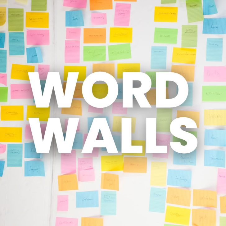 wall covered in post-it notes with title over image of "word walls"