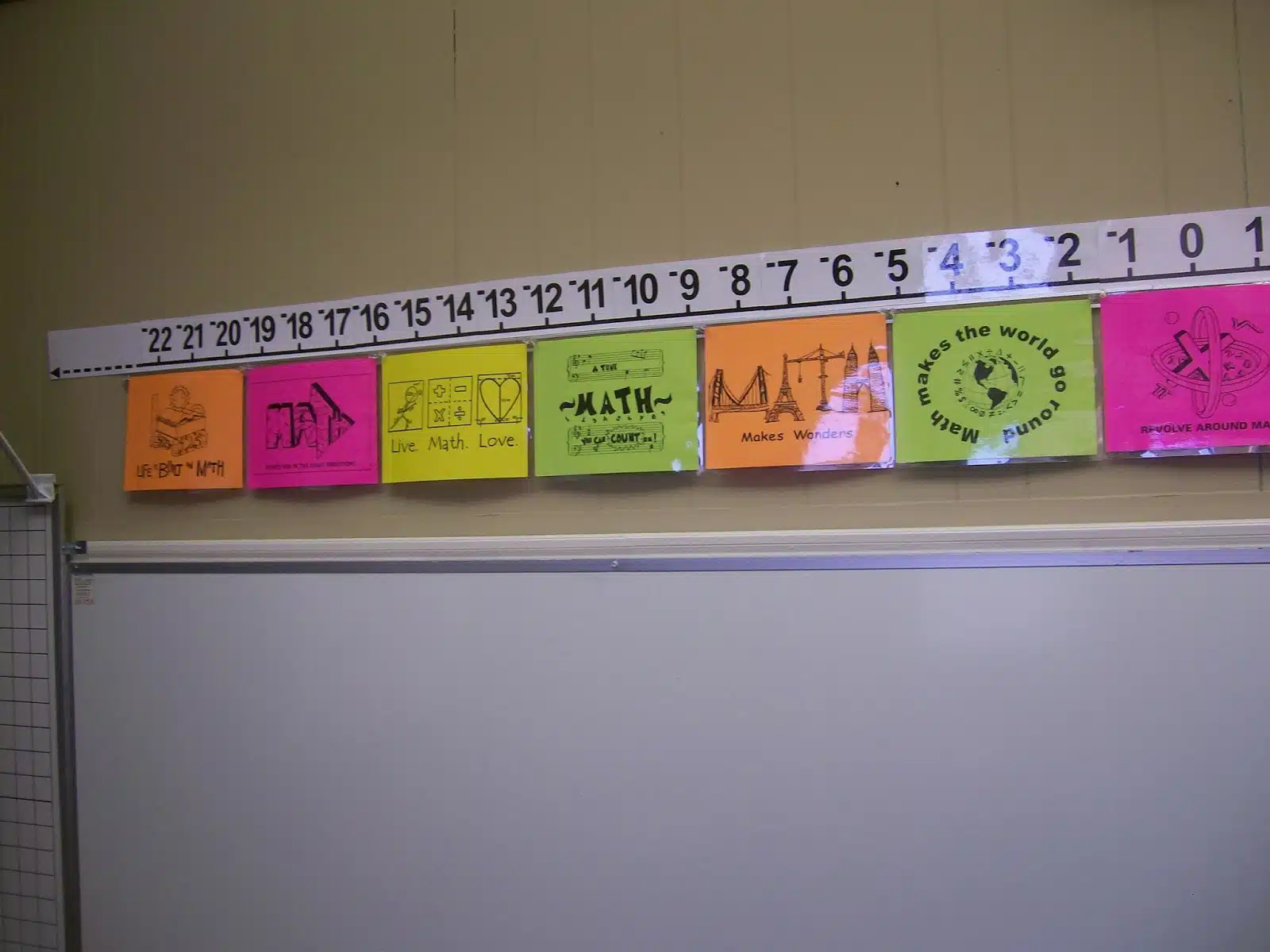 horizontal number line poster math classroom decorations