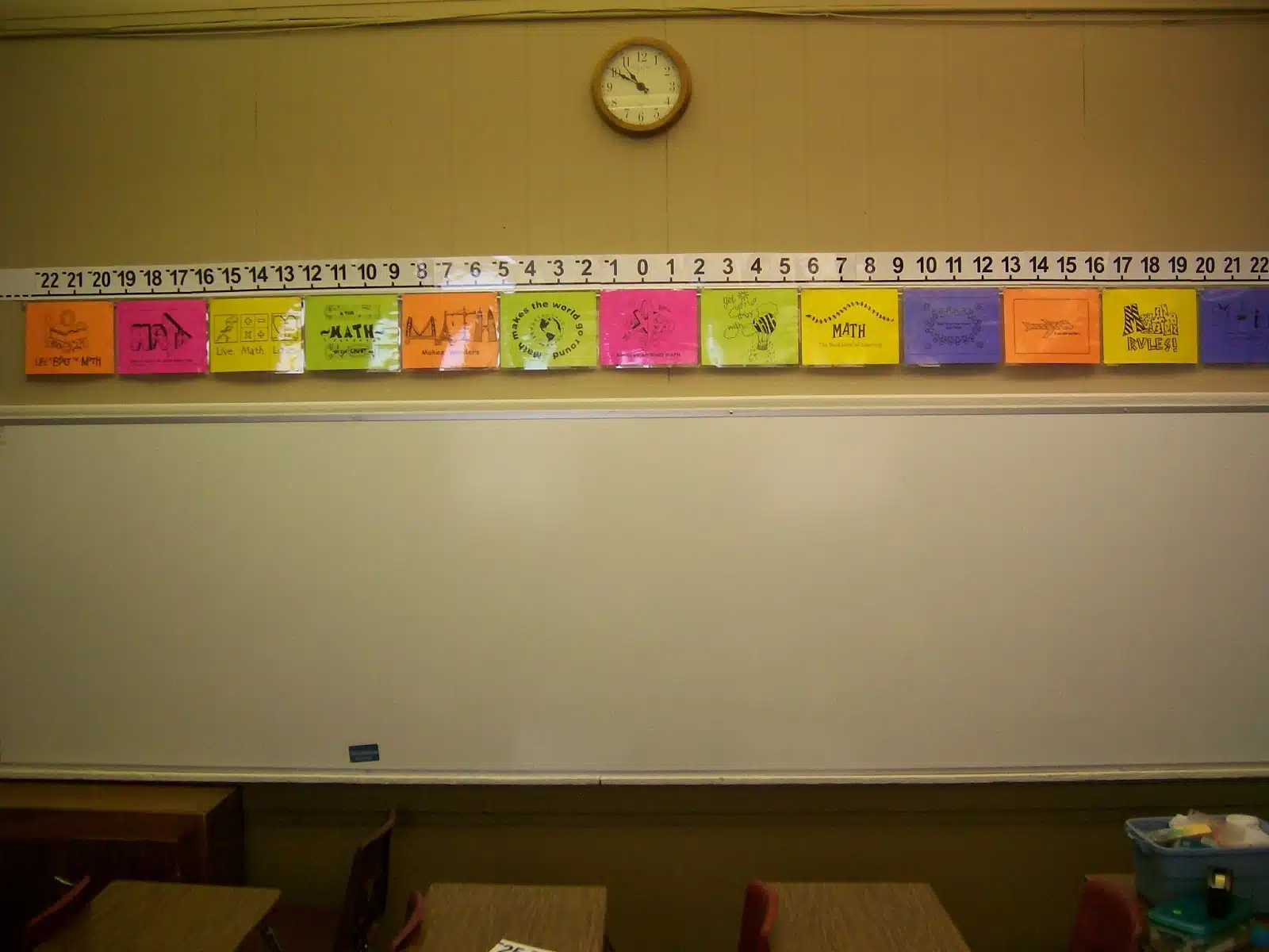 horizontal number line poster math classroom decorations