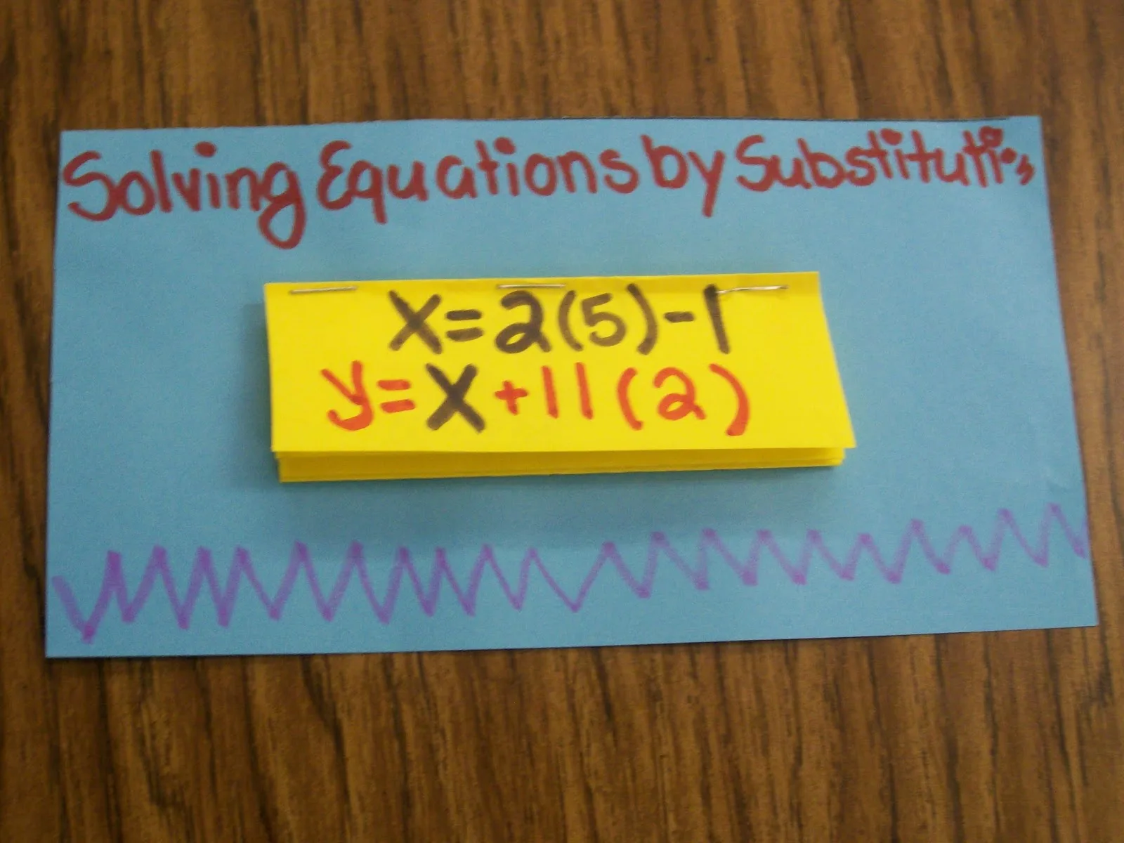 Solving Systems of Equations by Substitution Foldable INB Page algebra math interactive notebook