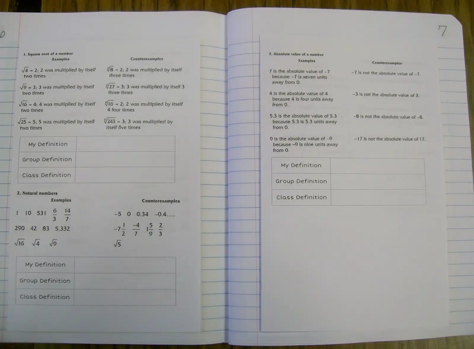 Kagan Vocabulary Building Foldables from Algebra 1 Cooperative Learning Book. 