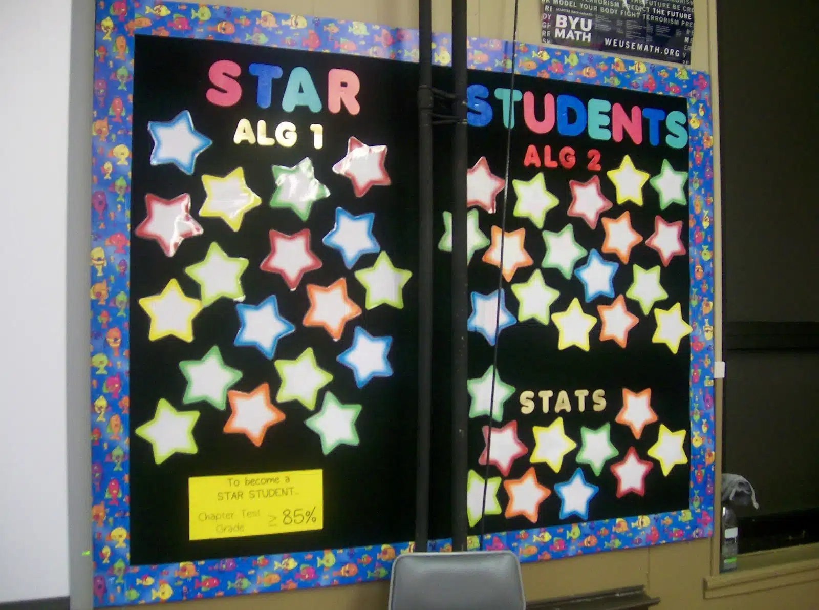 star students bulletin board in high school math classroom. 