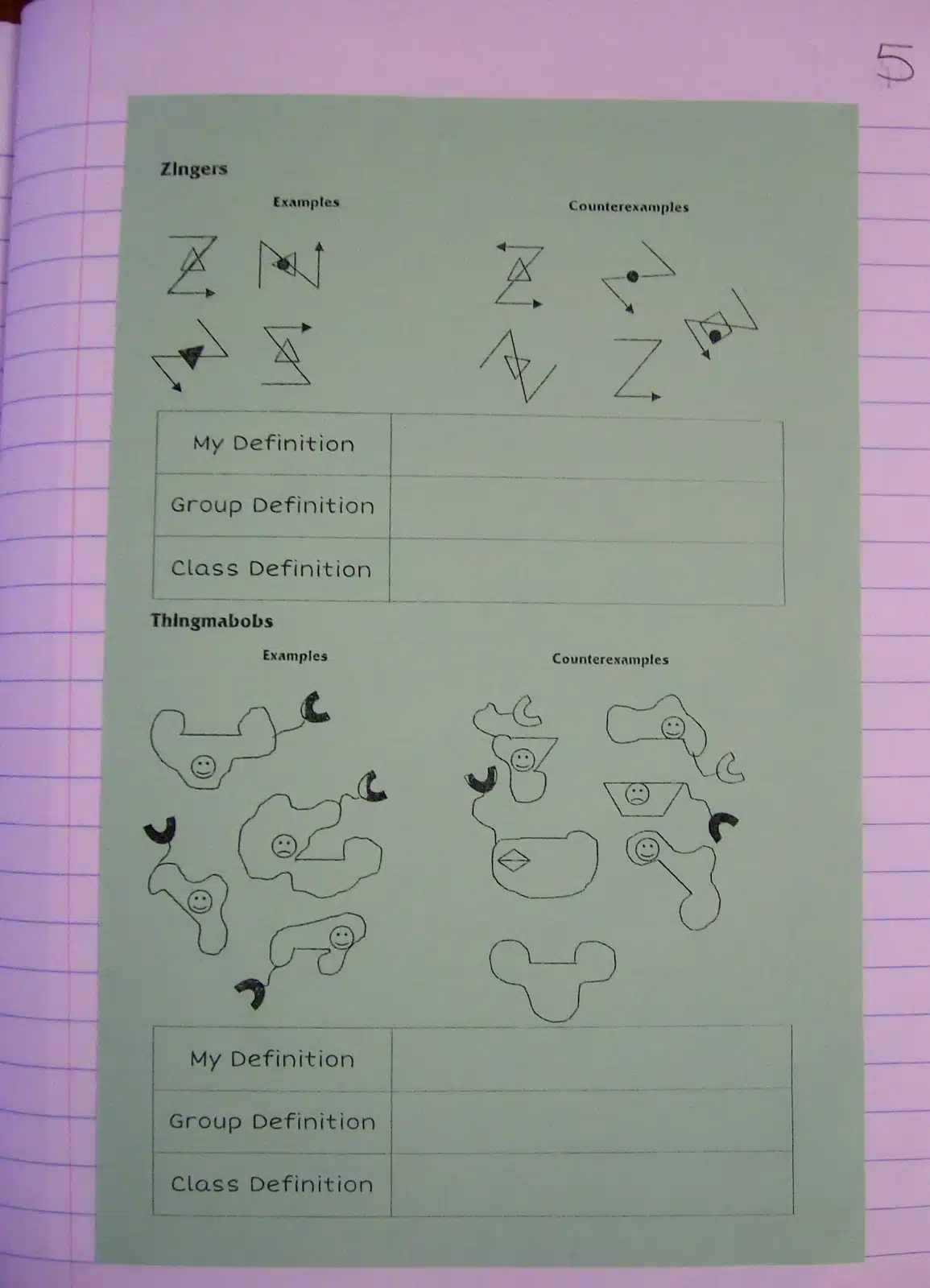 Zingers and Thingmabobs Examples and Counterexamples. 