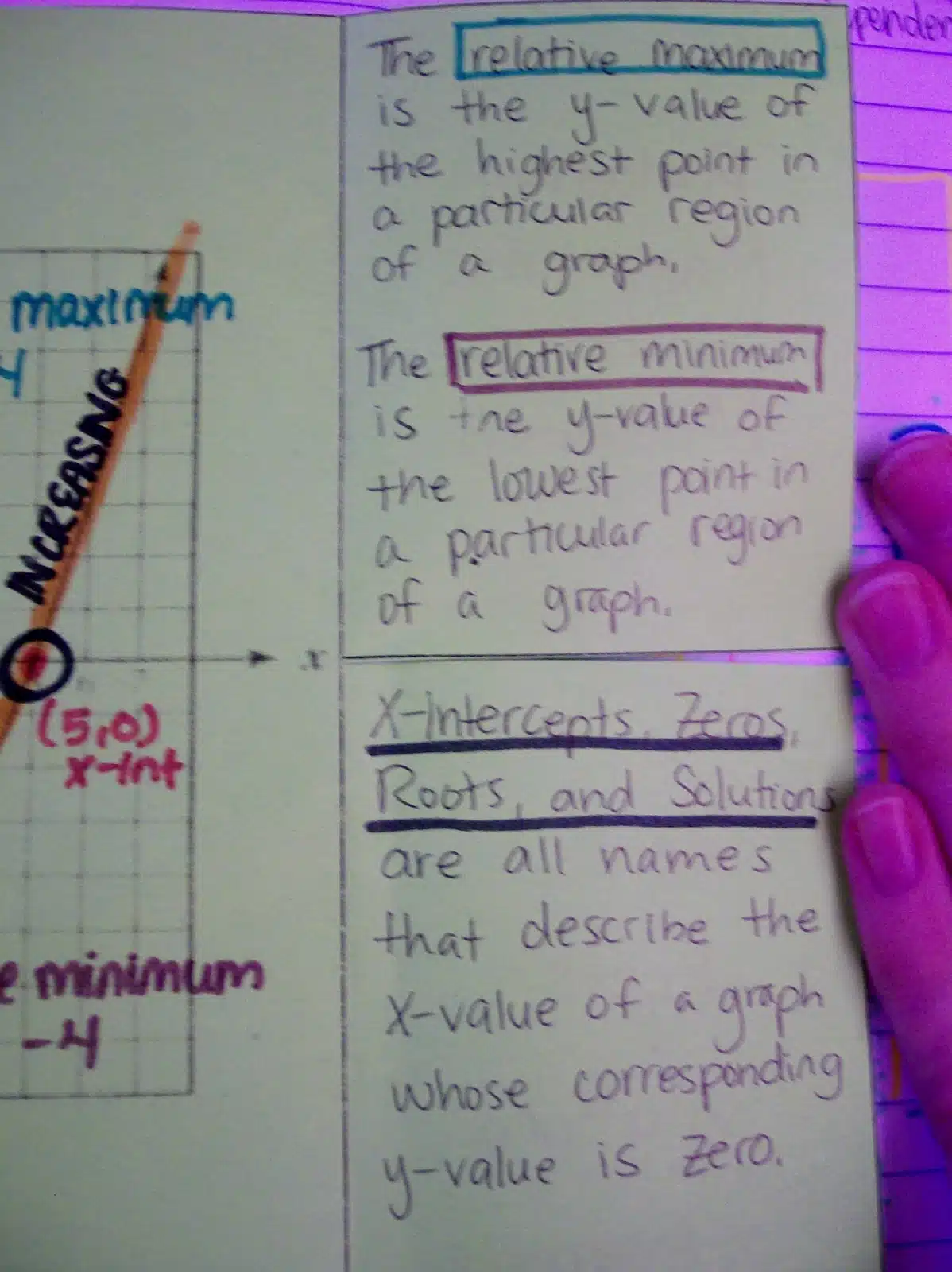 describing characteristics of graphs foldable intercepts maximum minimum increasing decreasing zeros roots solutions algebra interactive notebooks math inbs