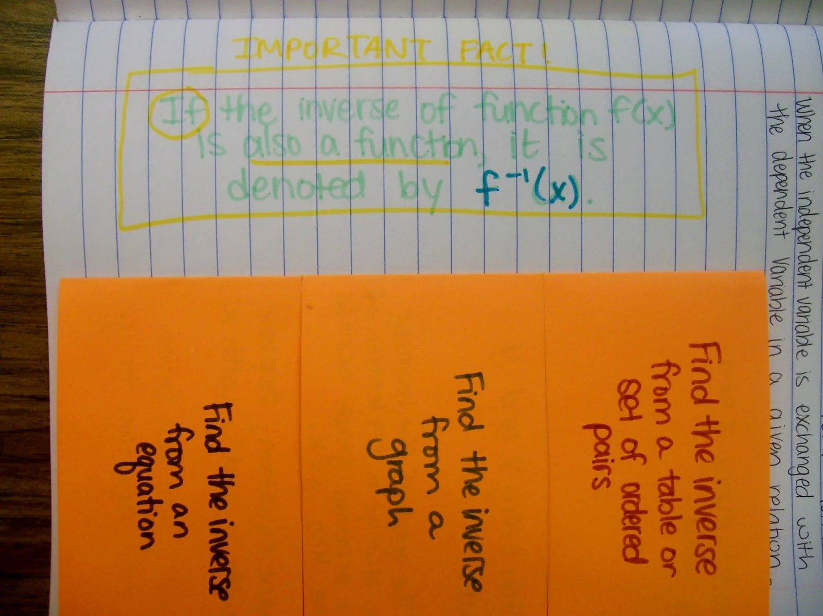 Finding the Inverse of a Function Foldable interactive notebook algebra math inbs