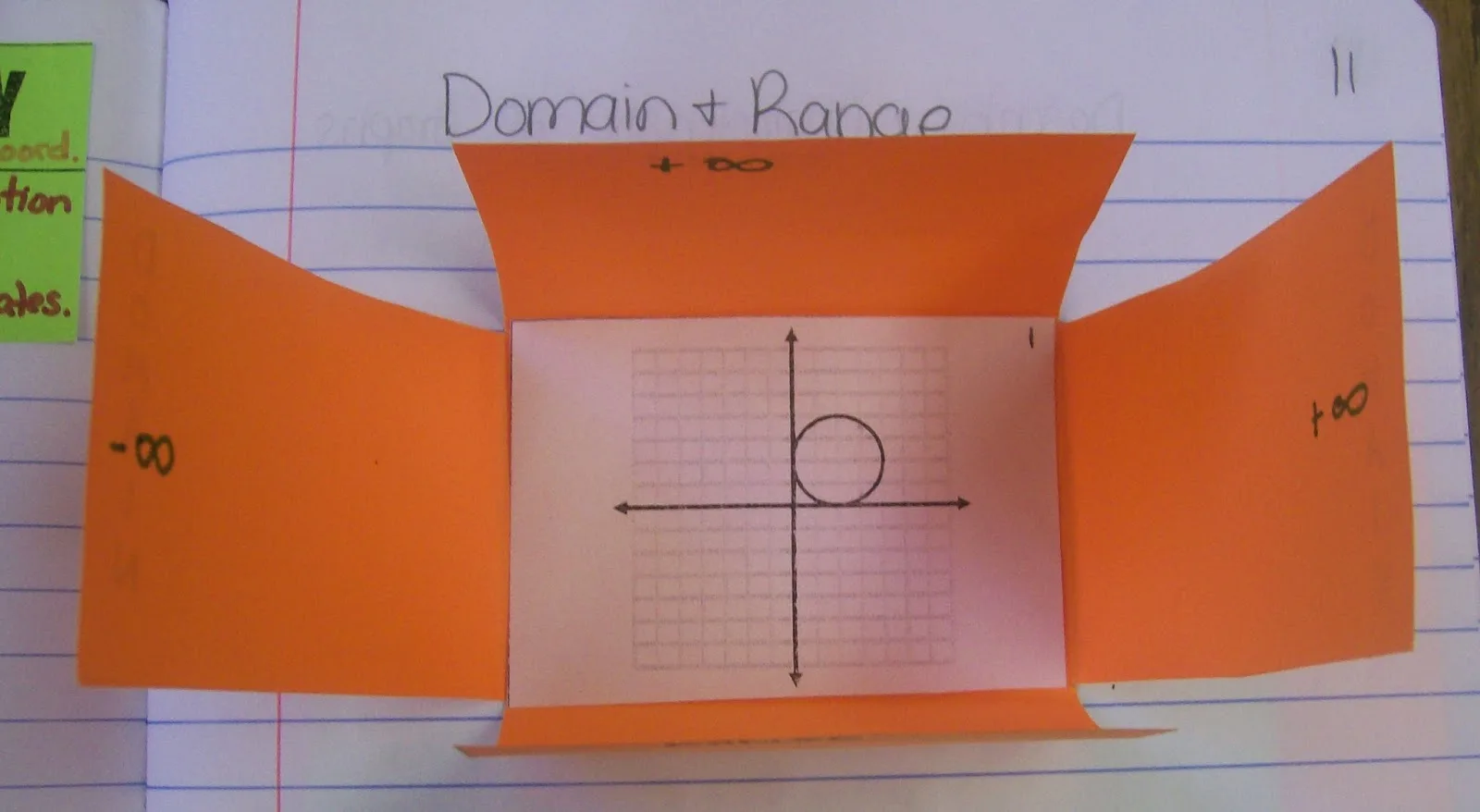 interactive domain and range foldable interactive notebooks inbs math algebra