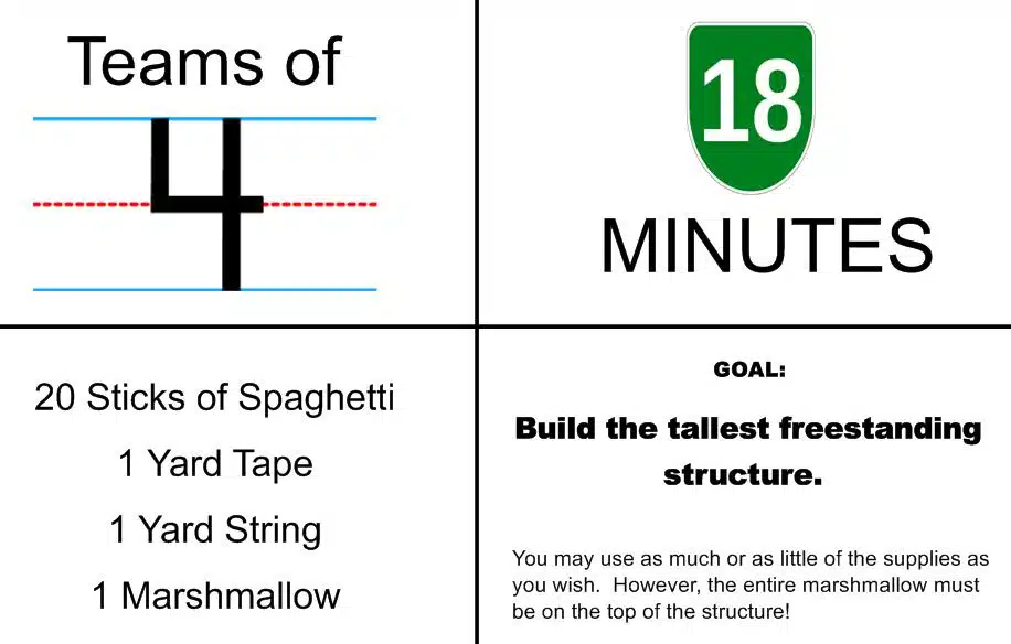 Marshmallow challenge - marshmallow tower