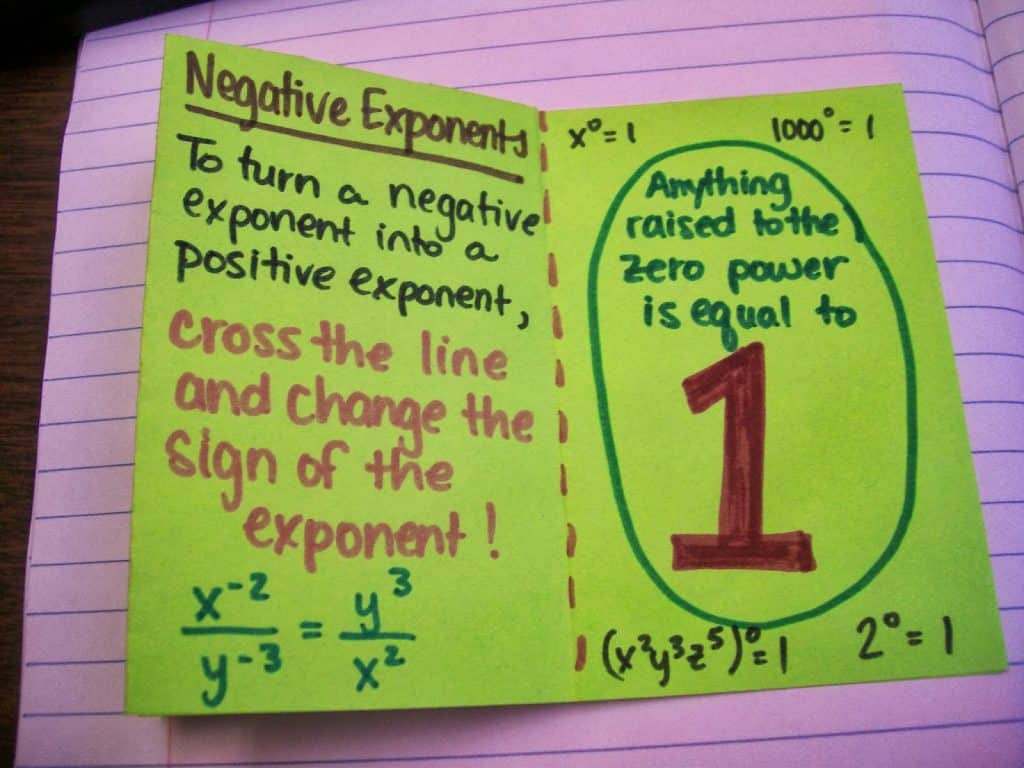 foldable book of exponent rules. 