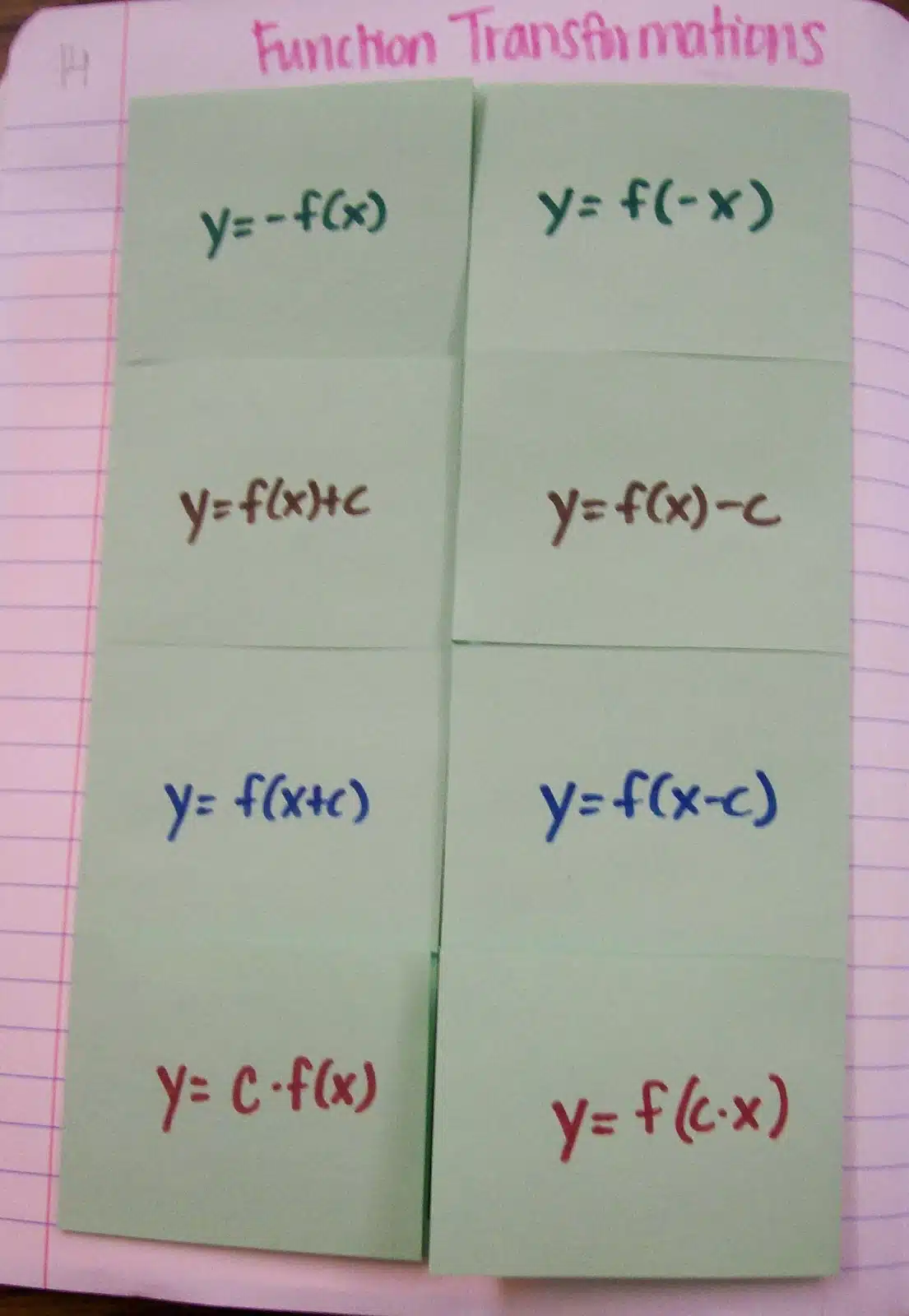 function transformations foldable algebra interactive notebook