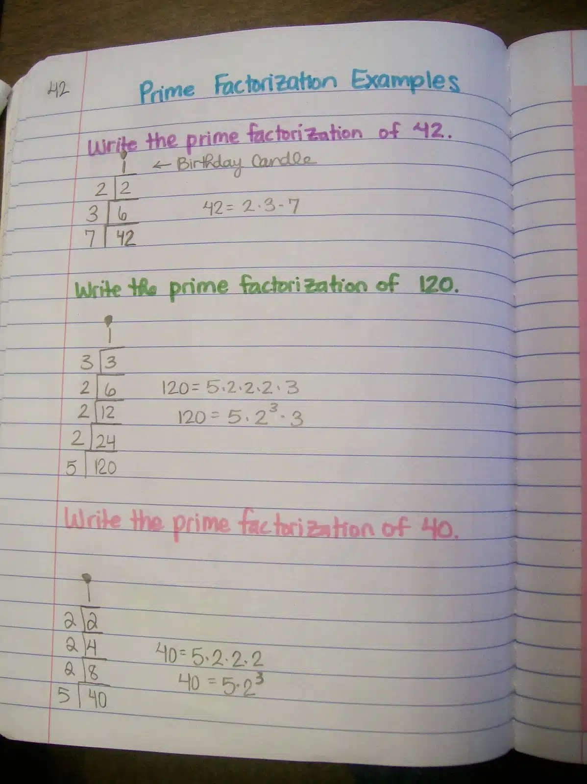 Factors and Multiples. - ppt download