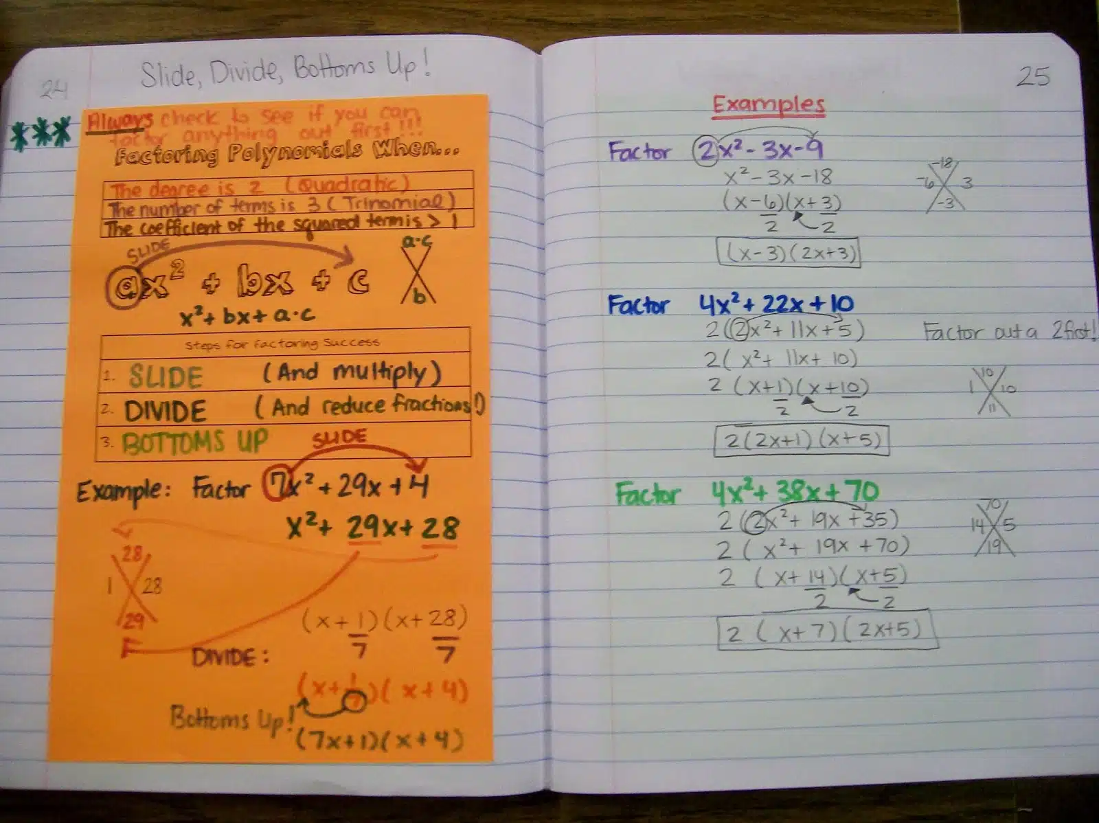 factoring quadratics graphic organizer interactive notebooks math algebra