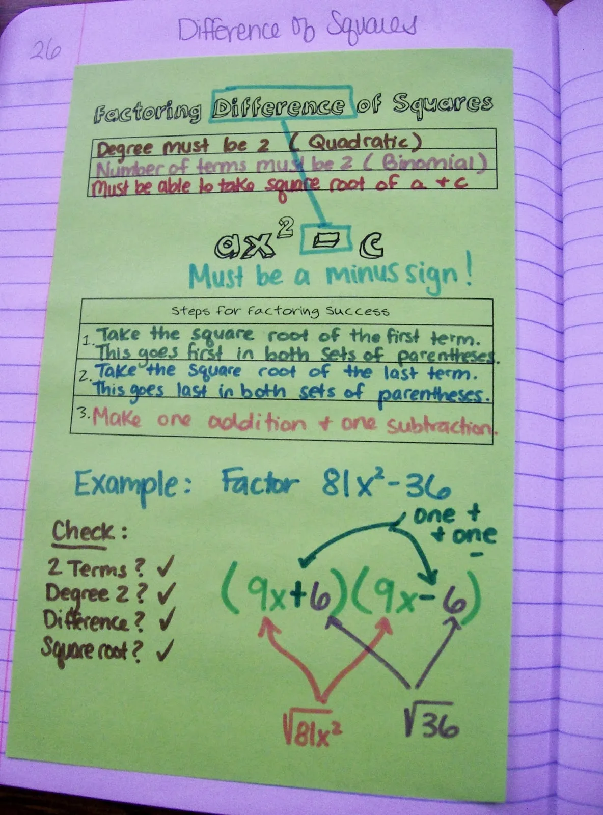 factoring quadratics graphic organizer interactive notebooks math algebra
