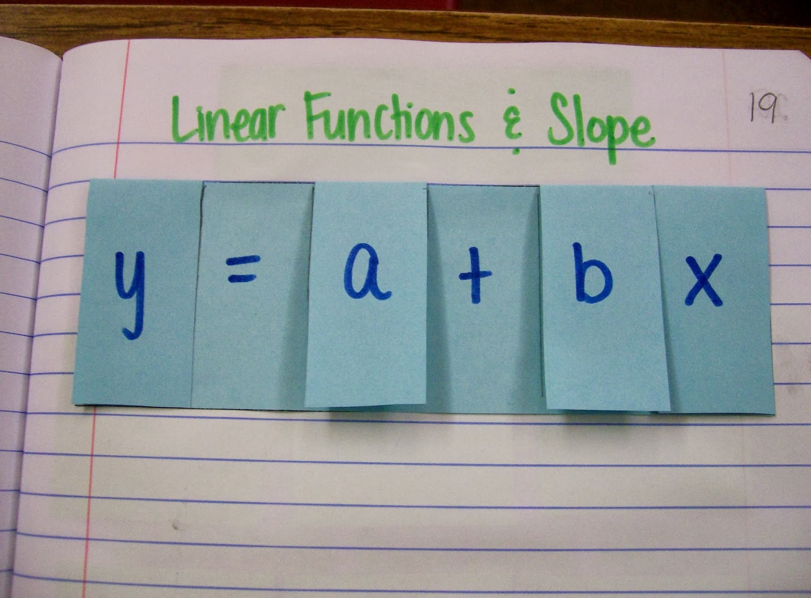 linear foldable y=a+bx algebra interactive notebook math inbs
