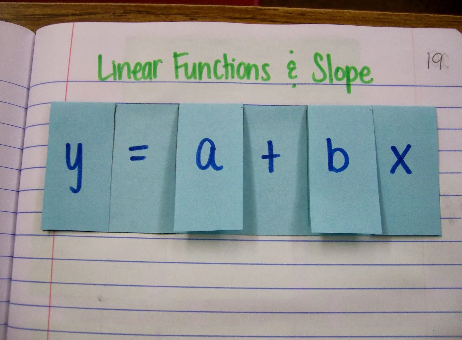 linear foldable y=a+bx algebra interactive notebook math inbs