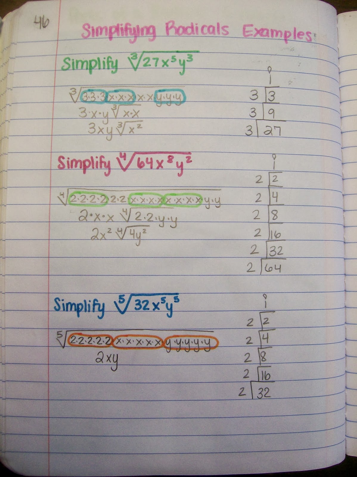 steps for simplifying radicals algebra interactive notebook math