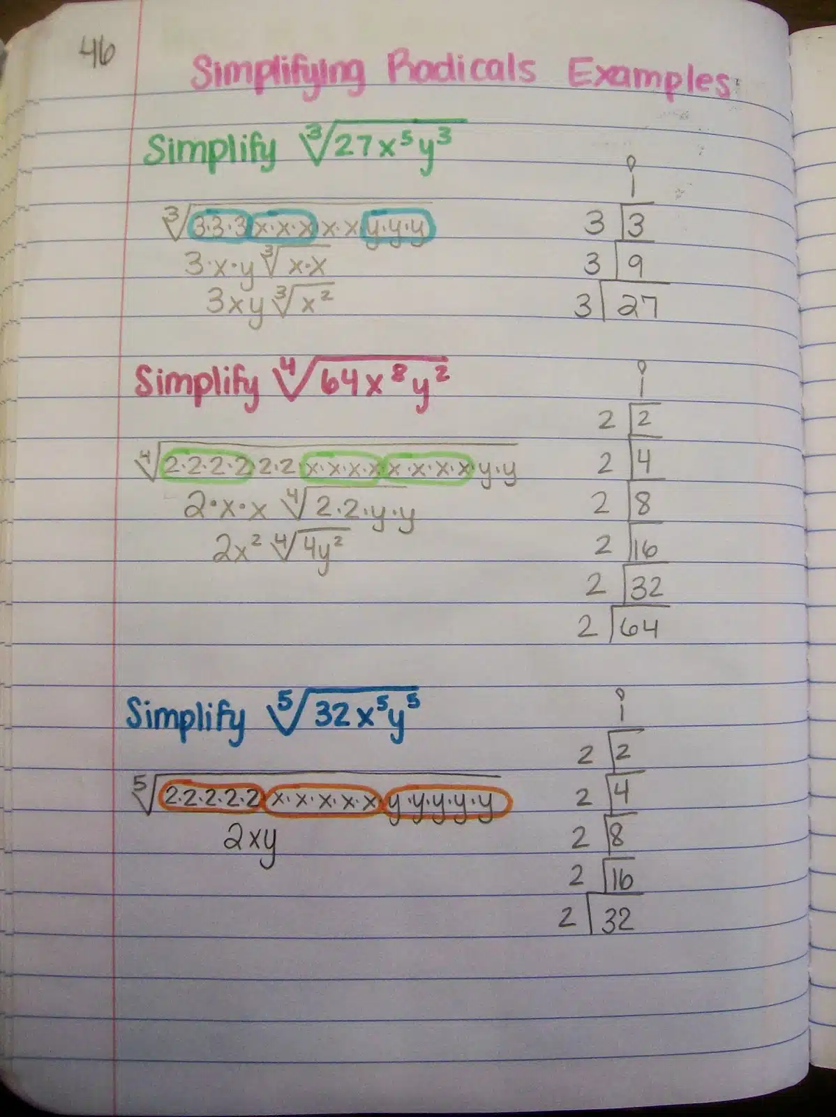 steps for simplifying radicals notes. 