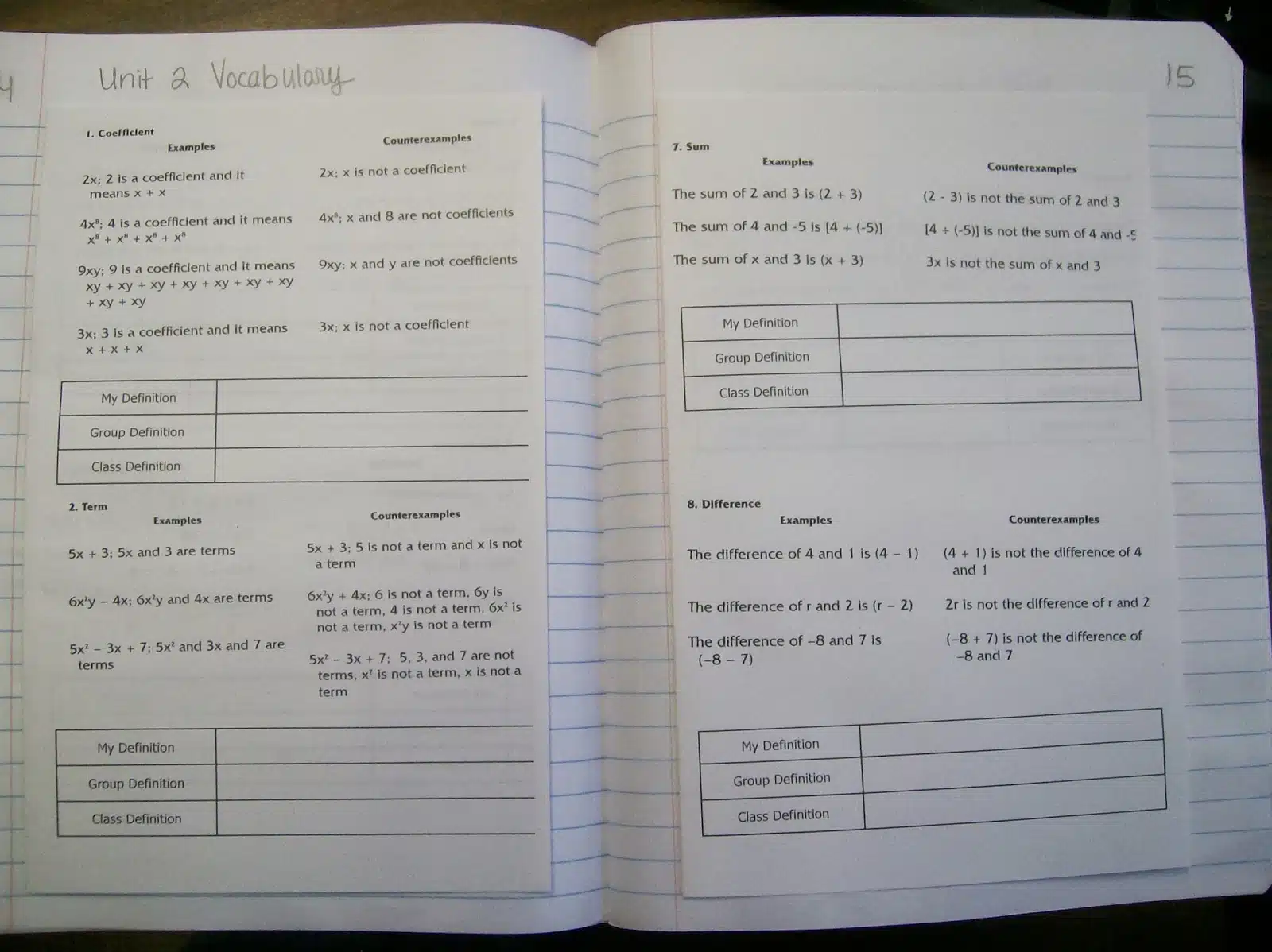 Kagan Vocabulary Building Foldables from Algebra 1 Cooperative Learning Book. 