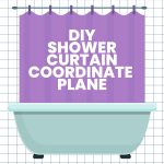 drawing of bathtub and shower curtain with words "diy shower curtain coordinate plane"