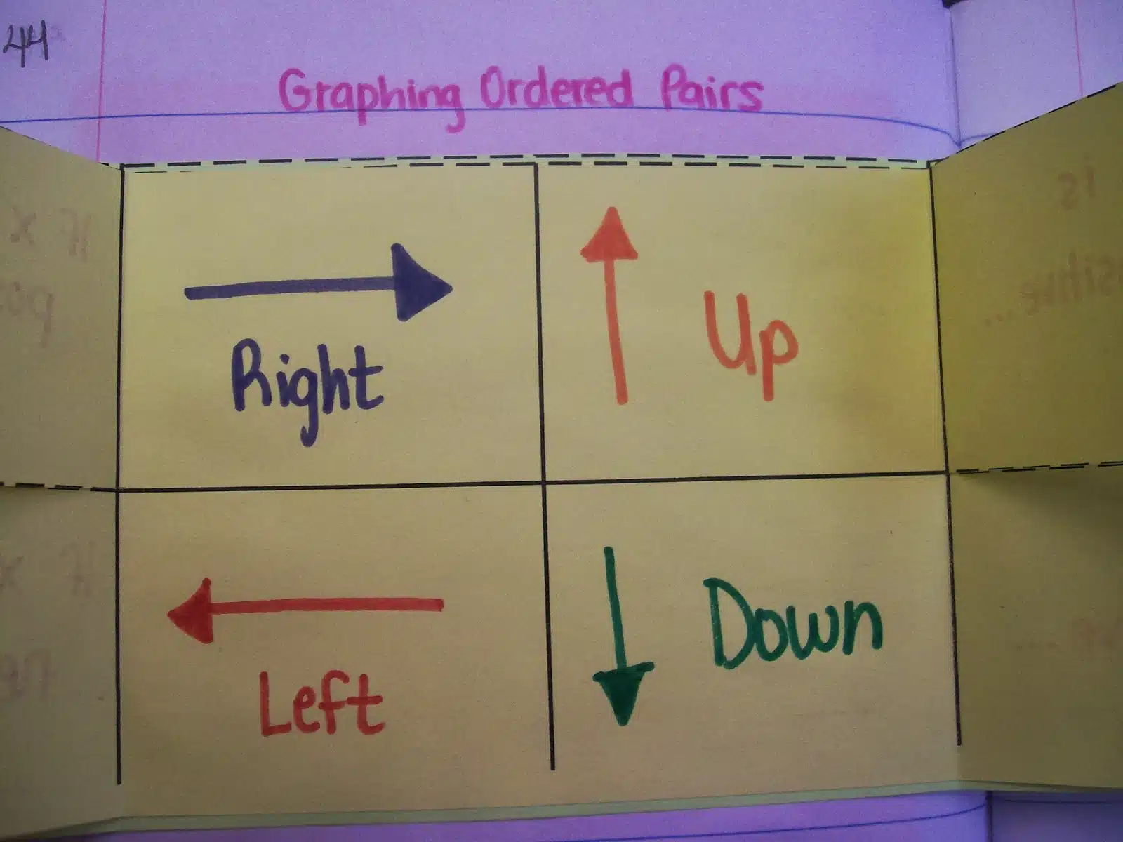 graphing ordered pairs foldable algebra interactive notebook math