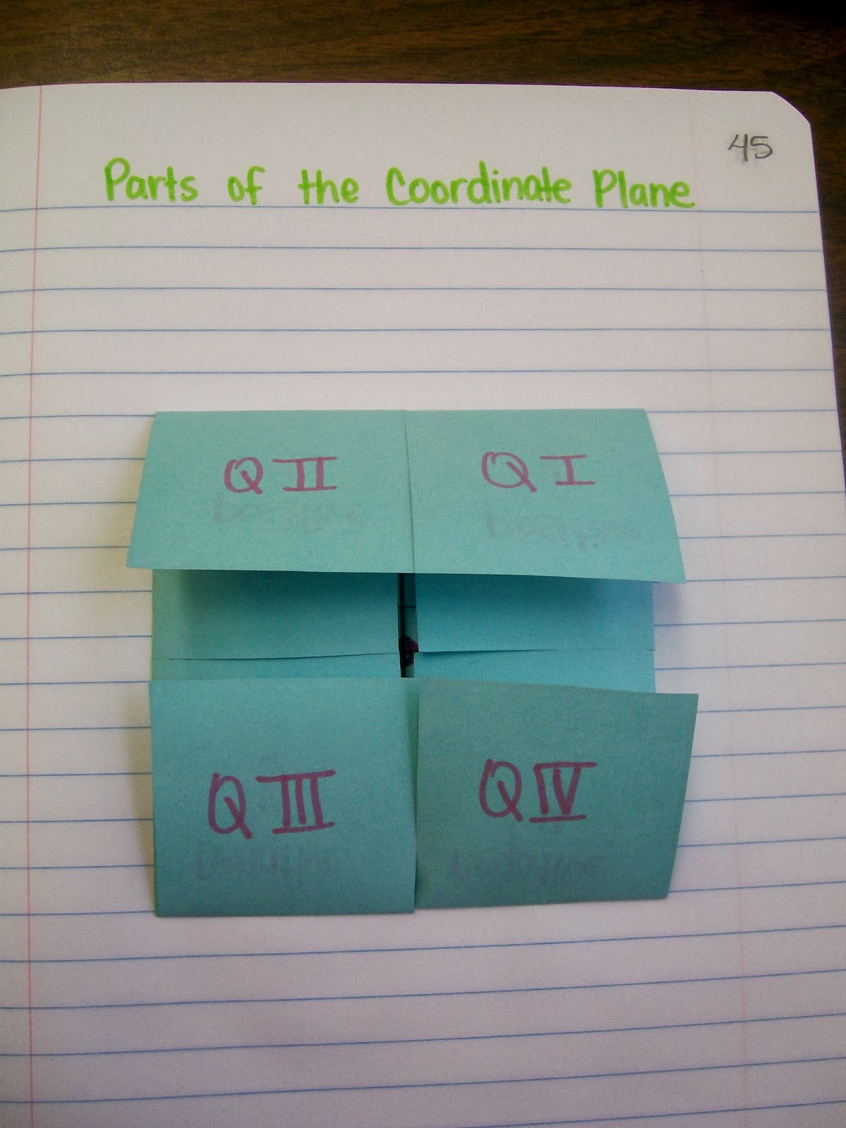 coordinate plane foldable