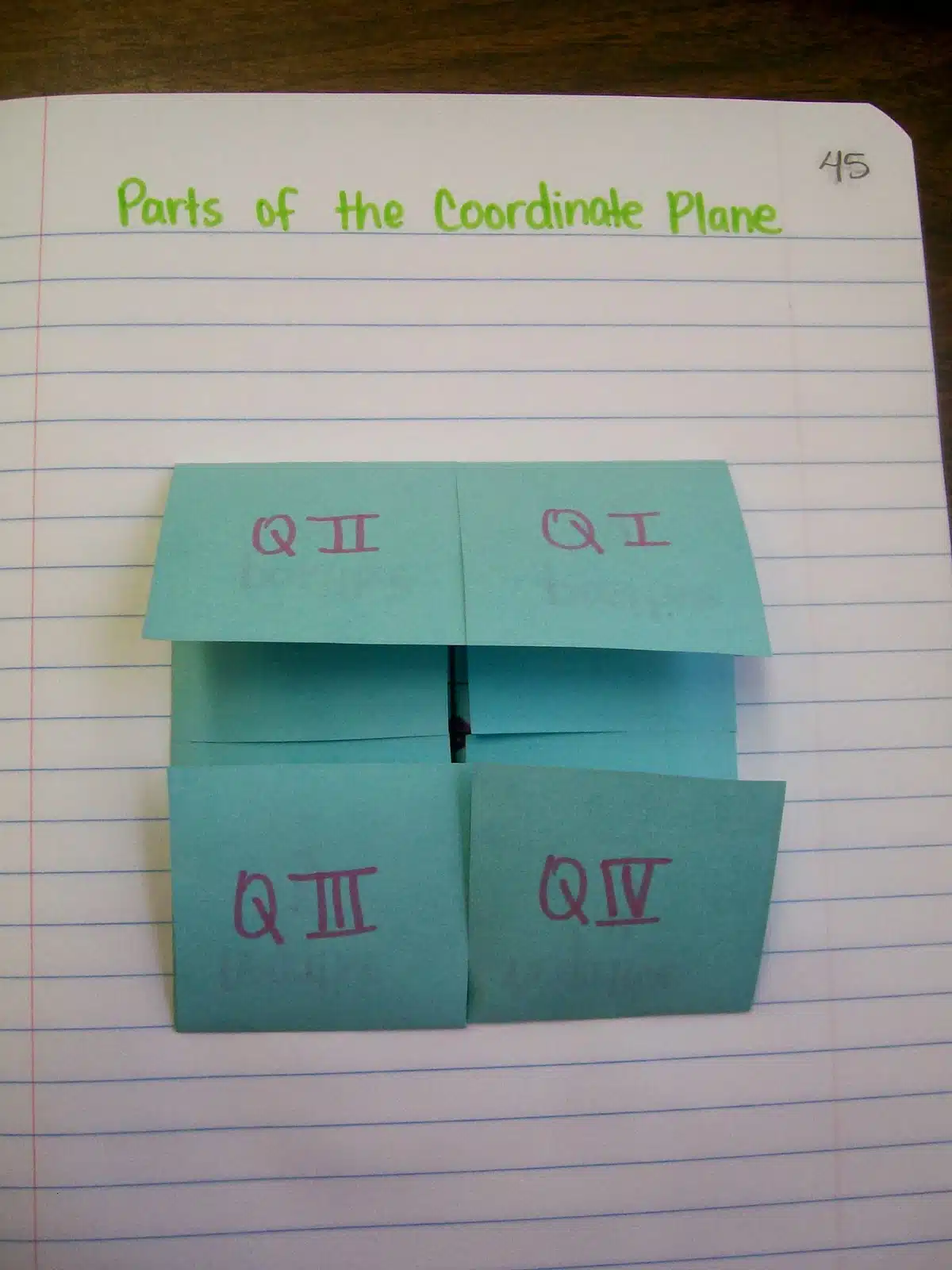 parts of the coordinate plane foldable