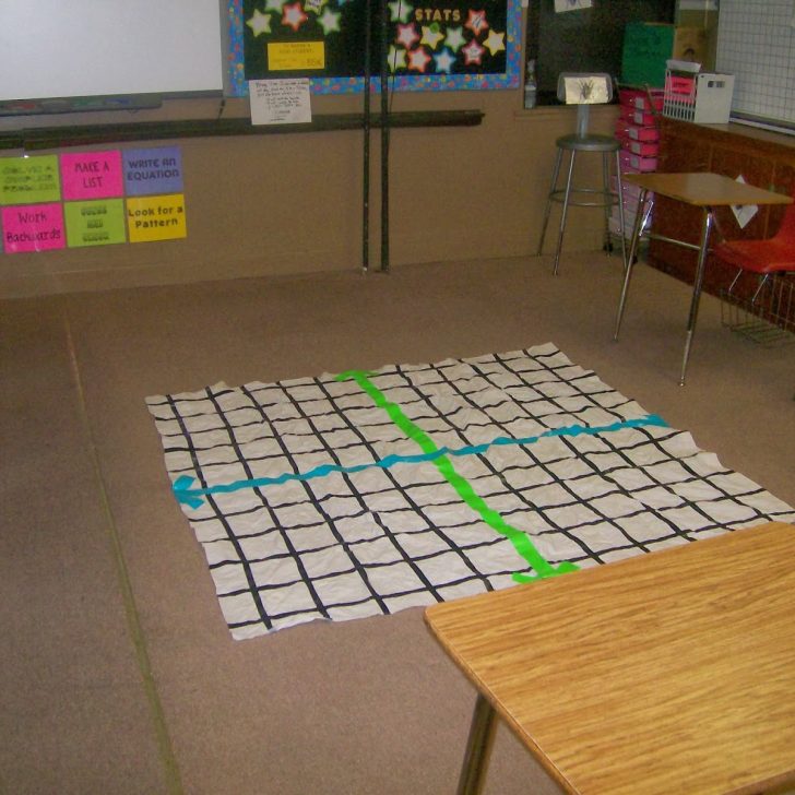 8 Fun & Engaging Coordinate Plane Activities | Math = Love