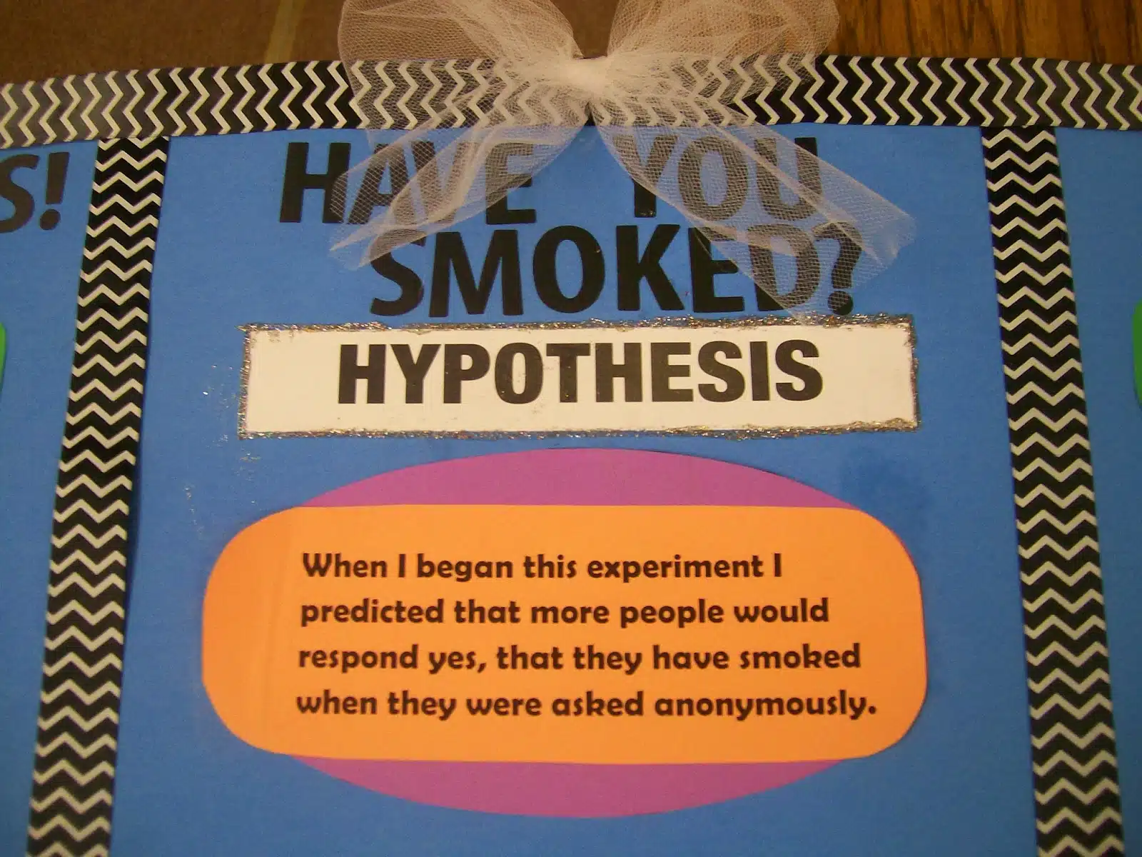 response bias poster project from high school statistics class. 