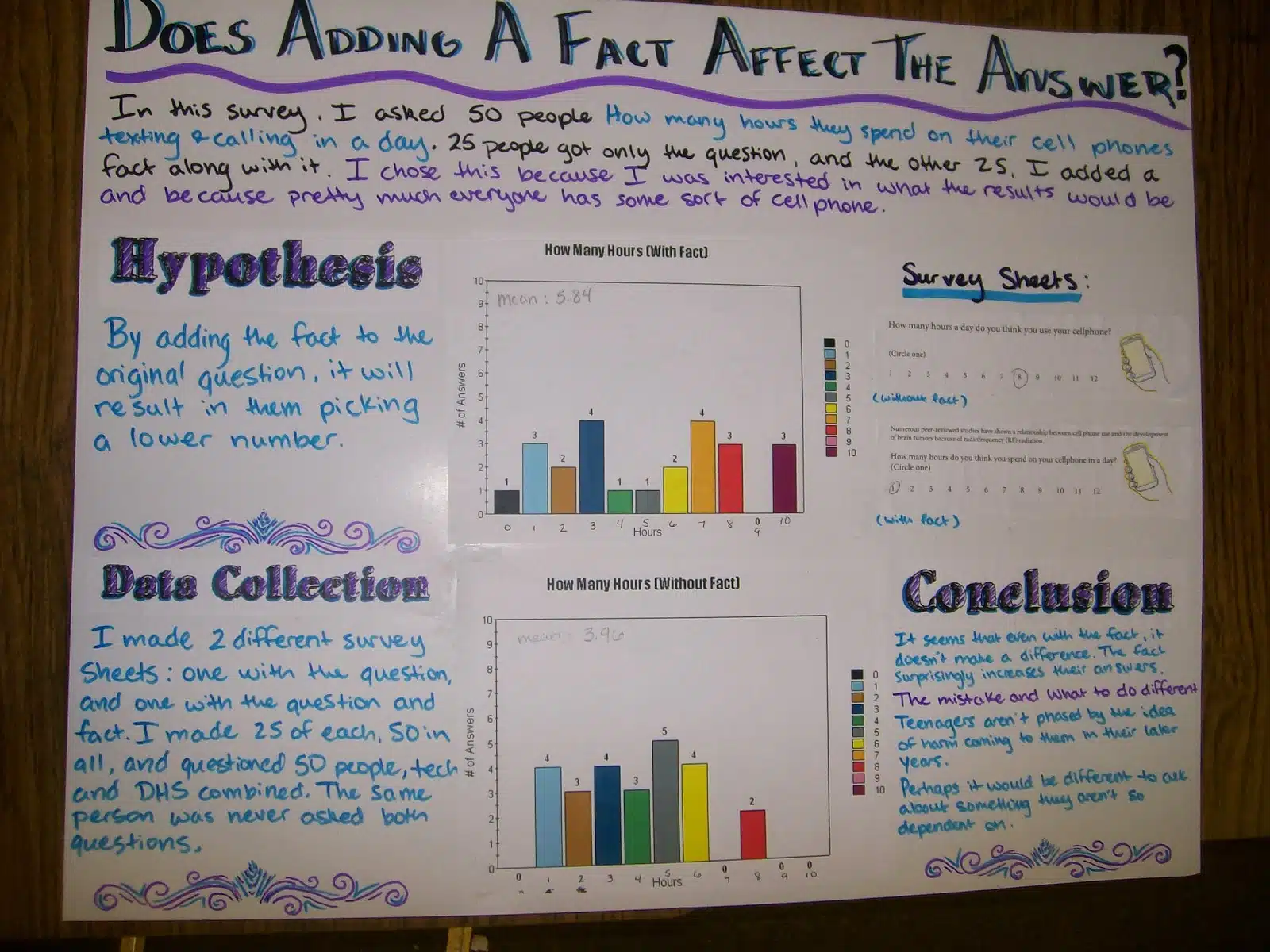 response bias poster project from high school statistics class. 