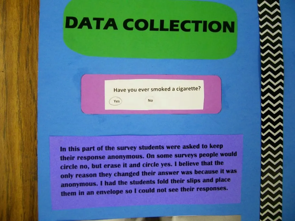 response bias poster project from high school statistics class. 