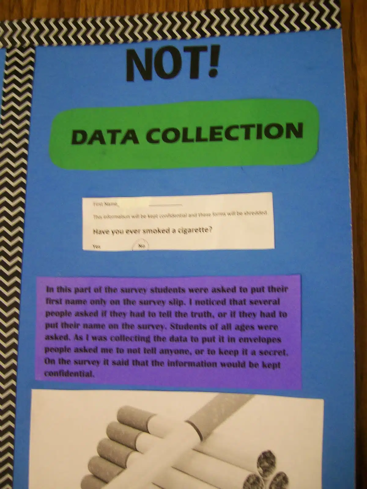 response bias poster project from high school statistics class. 