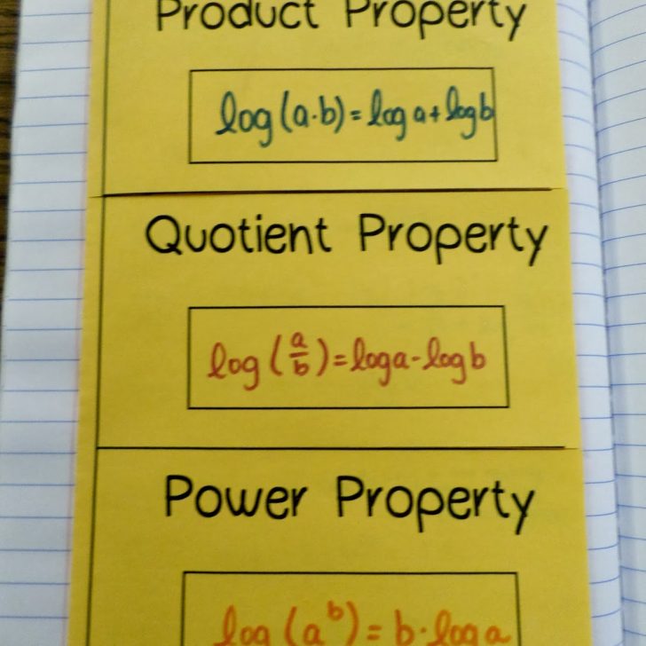 Logarithms Math = Love