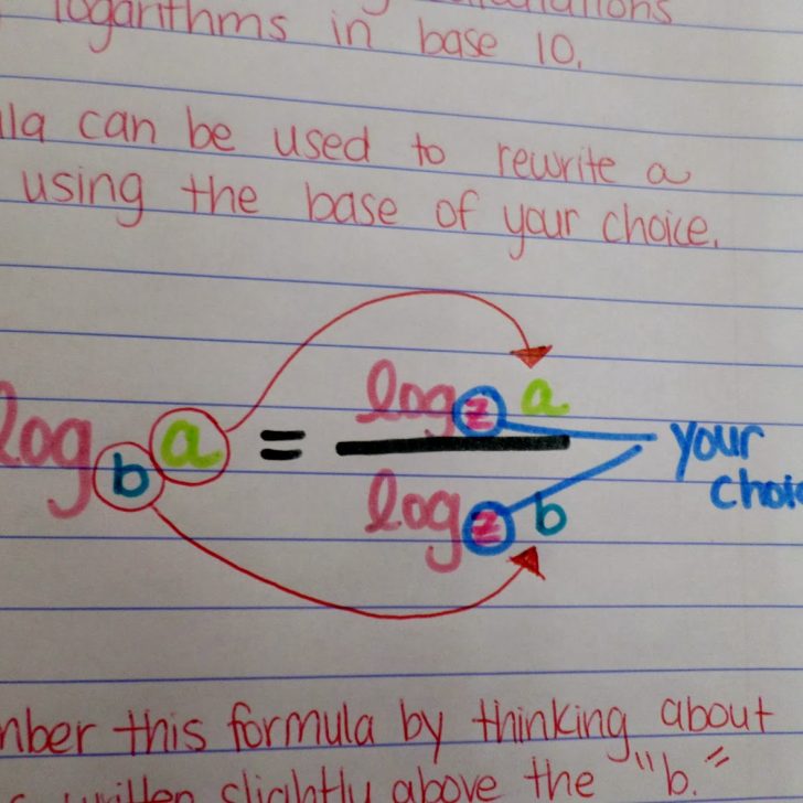 Properties of Logarithms Foldable Math = Love