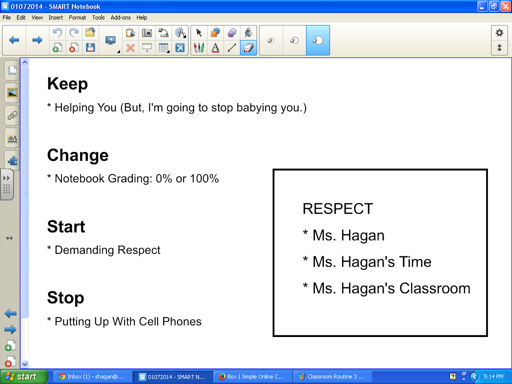 Smartboard Screen with Keep Change Start Stop Goals. 